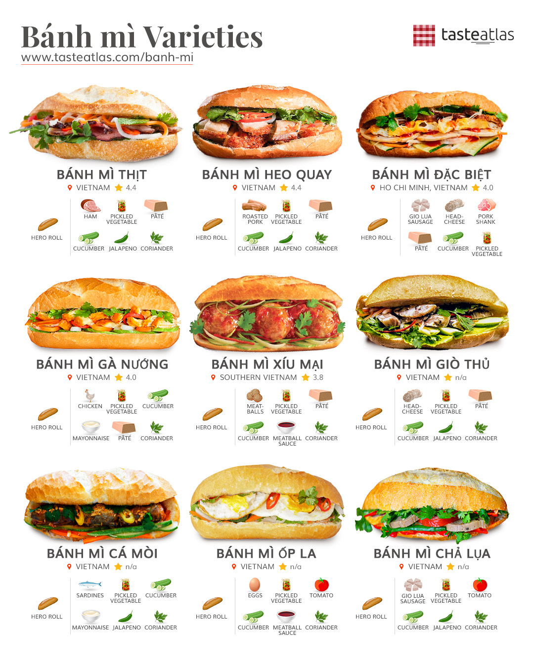 Vietnamese Banh Mi Ranking by TasteAtlas