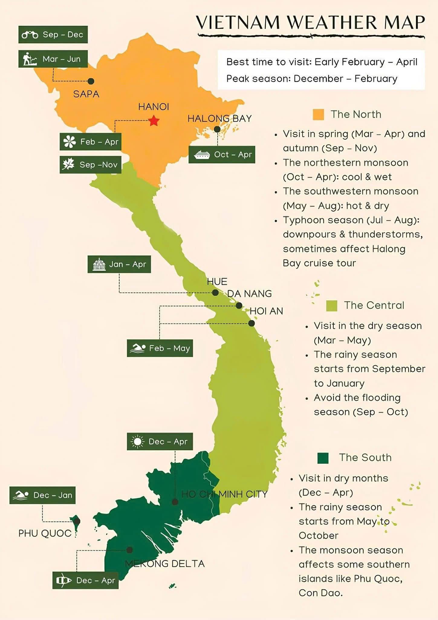 Map time to travel Vietnam to enjoy the best weather